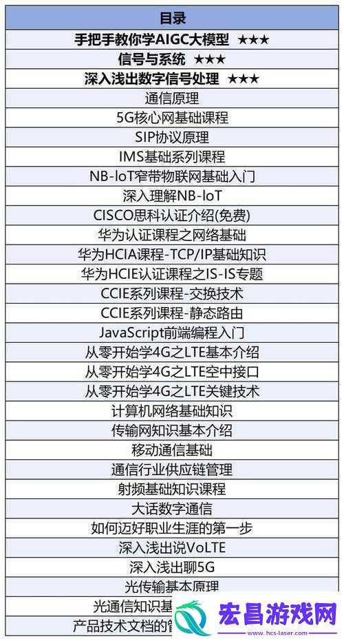 剑灵革命福利任务挑战系统分类详细一览