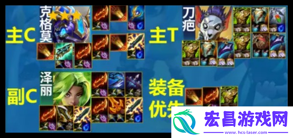 云顶之弈s13投机者大嘴阵容怎么玩