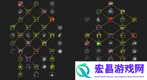魔兽世界8.0恶魔猎手天赋专精特质解析