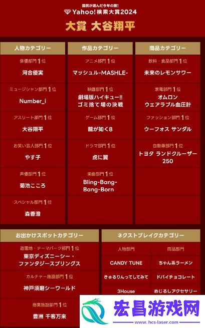如龙8登顶