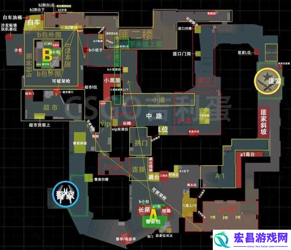 绝地求生火车站攻略