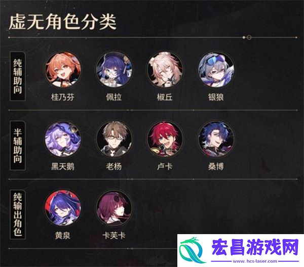 崩坏星穹铁道2.6版本复刻角色黄泉抽取建议