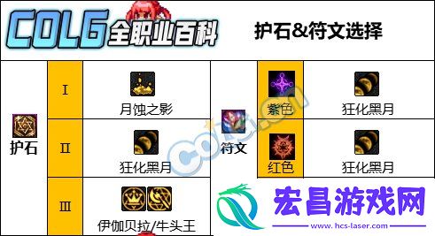 DNF雾神妮版本召唤护石怎么选