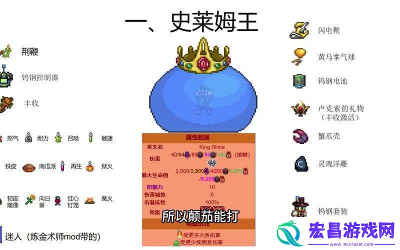 泰拉瑞亚复活节攻略