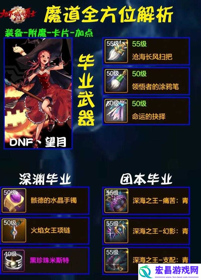 黑潮之上