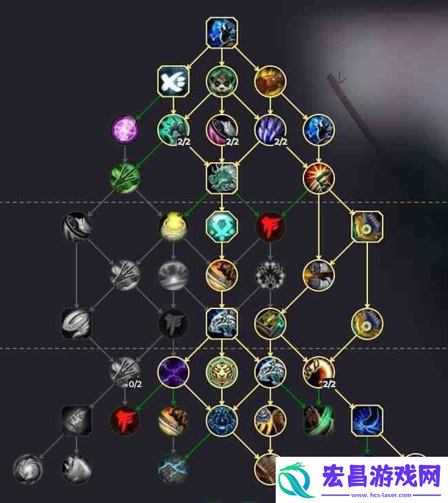 wow10.0踏风武僧团本天赋和输出手法