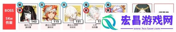 阴阳师神醉绮宴阵容推荐