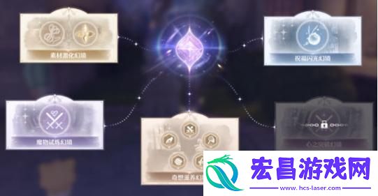 无限暖暖幻境挑战怎么玩