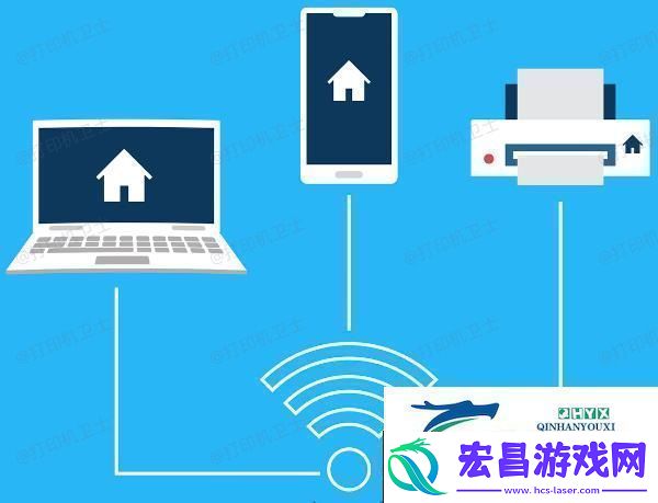 打印机安装方法及步骤教程
