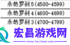 永劫无间手游段位差多少可以匹配