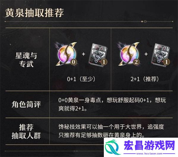崩坏星穹铁道2.6版本复刻角色黄泉抽取建议