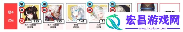 阴阳师神醉绮宴阵容推荐