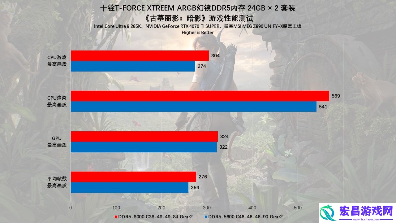 十铨T