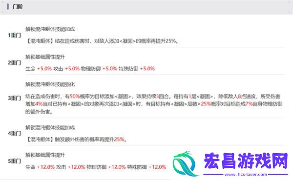 新月同行结值得抽吗