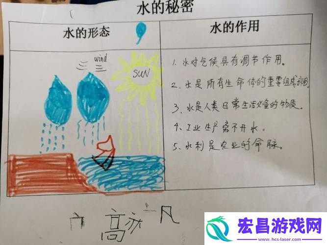 啊～嗯～我下水好多水的奇妙经历