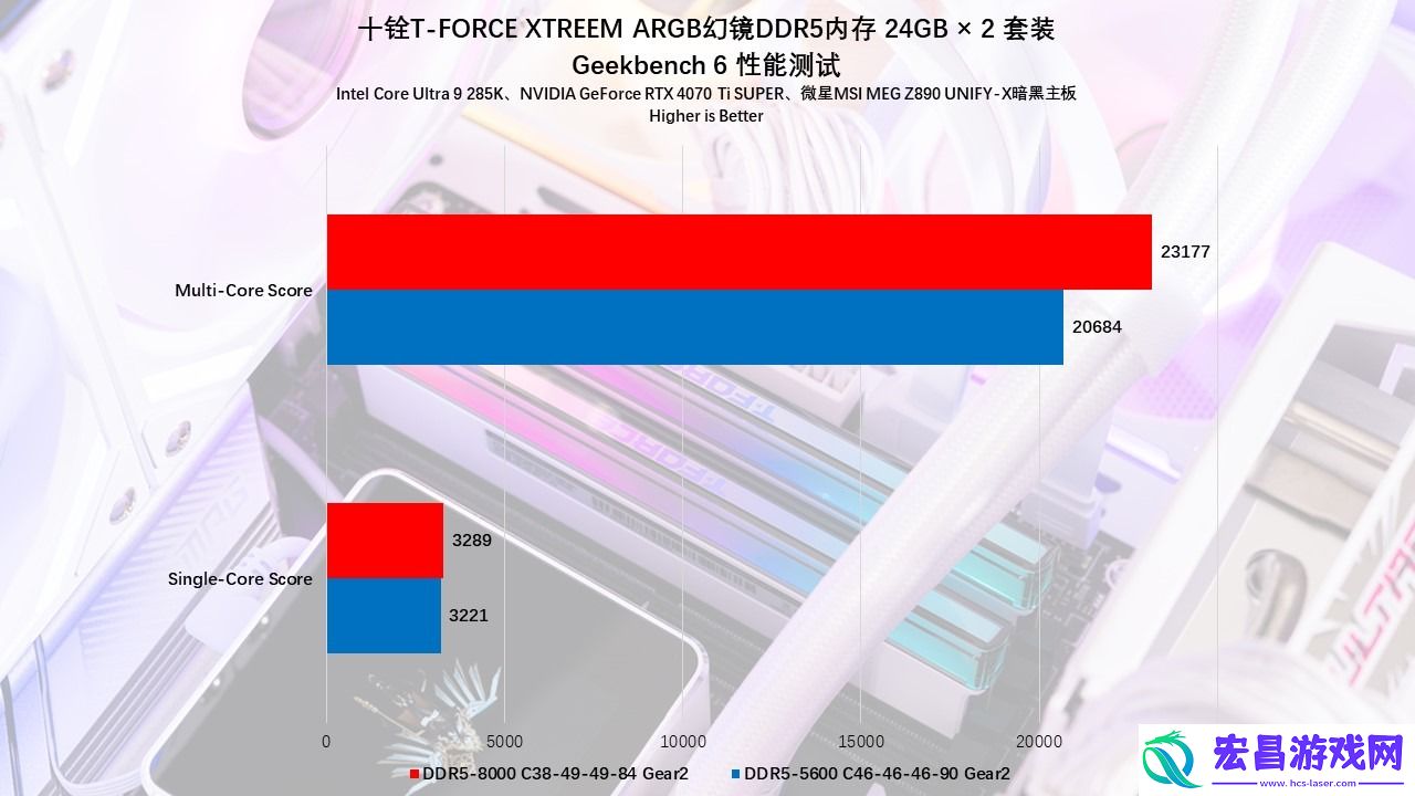 十铨T