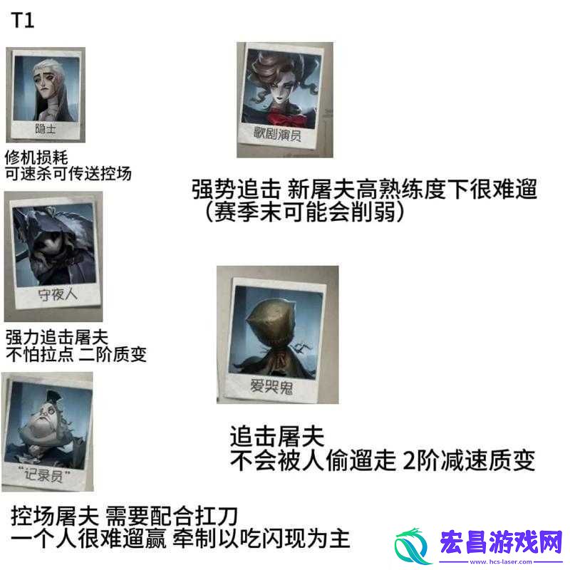 第五人格监管者玩法技巧全解析