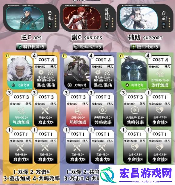 鸣潮1.4深塔队伍怎么搭配