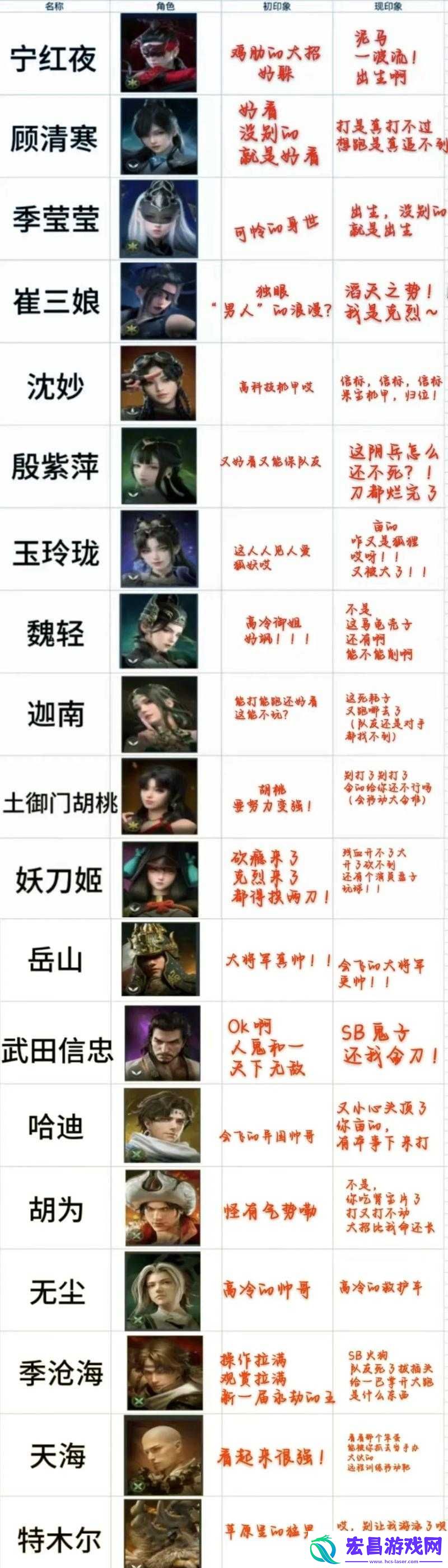 探索永劫无间**图标的起源