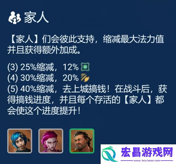 金铲铲之战s13阵容大全