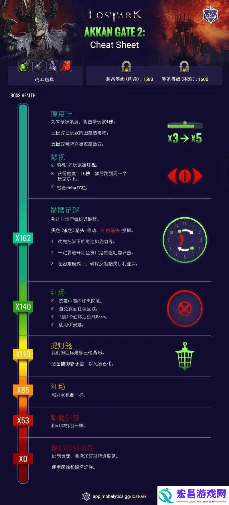 天天飞车3月31日答案解析攻略
