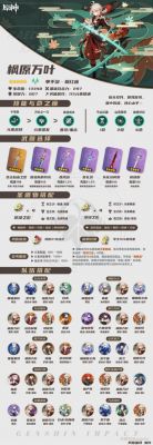 万叶武器排行榜