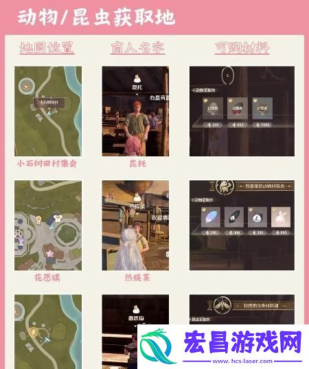 无限暖暖服饰材料怎么获得