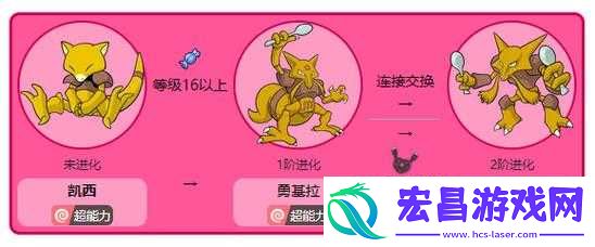 宝可梦大探险凯西进化攻略