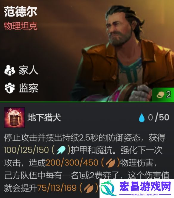 金铲铲之战s13阵容大全