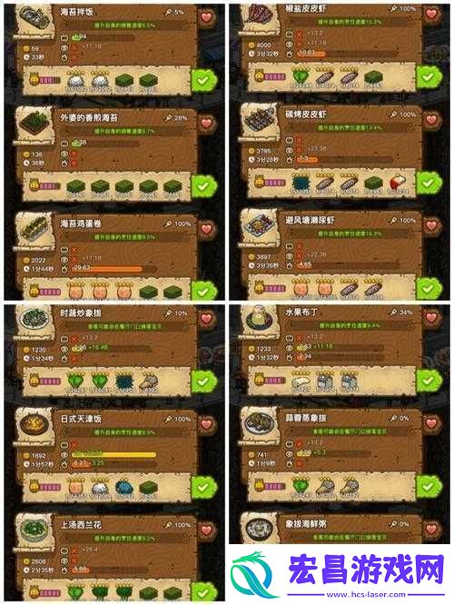 黑暗料理王中到底什么菜最赚钱