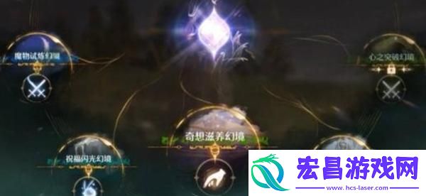 无限暖暖秘境副本体力怎么分配