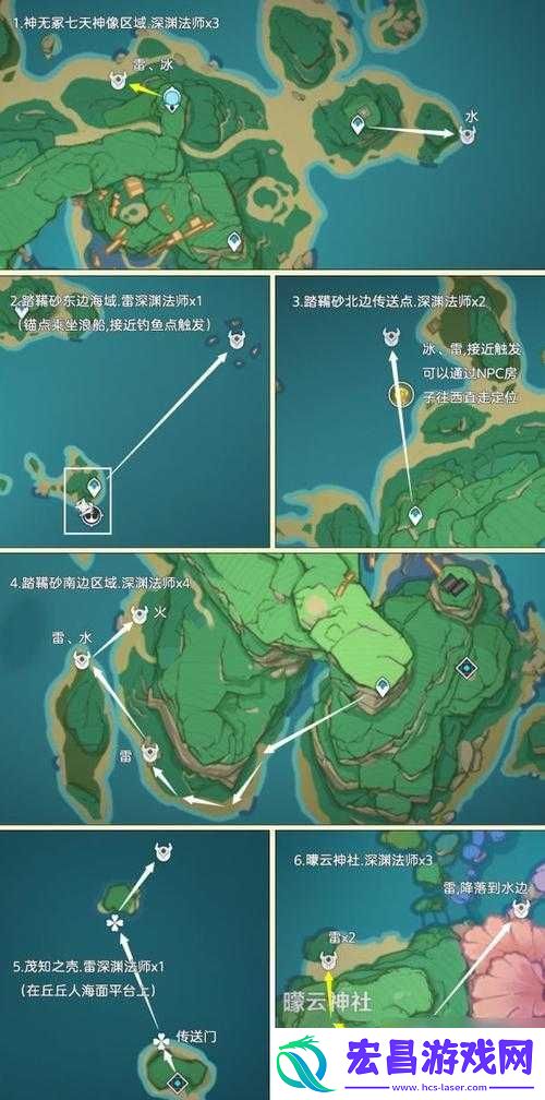 原神深渊法师水火冰分布位置一览