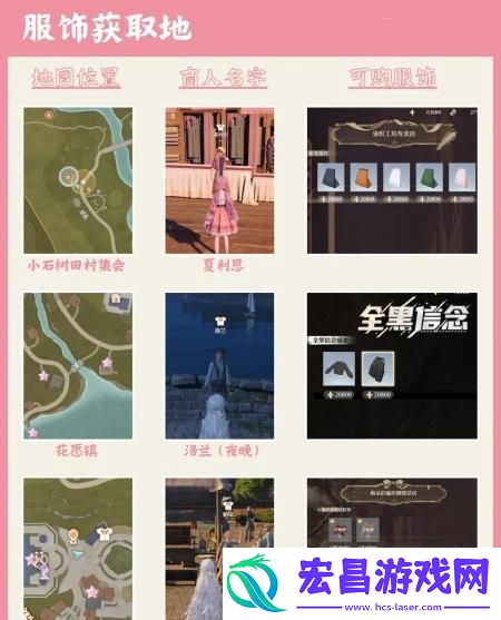 无限暖暖服饰材料怎么获得