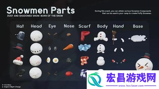 原神噗噗雪人获得方法分享