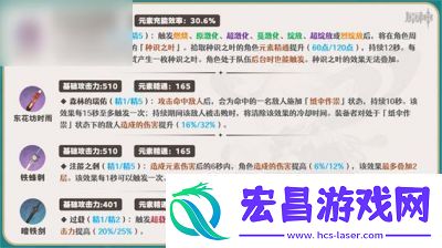 万叶武器排行榜