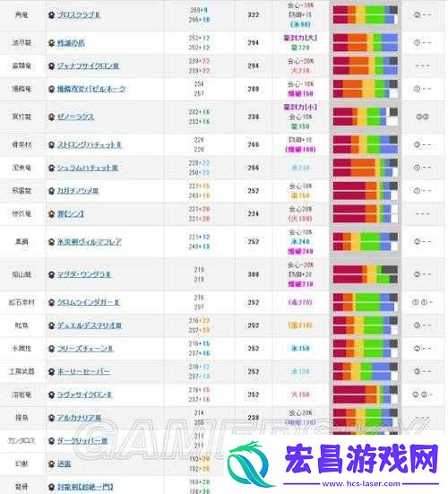 怪物猎人世界