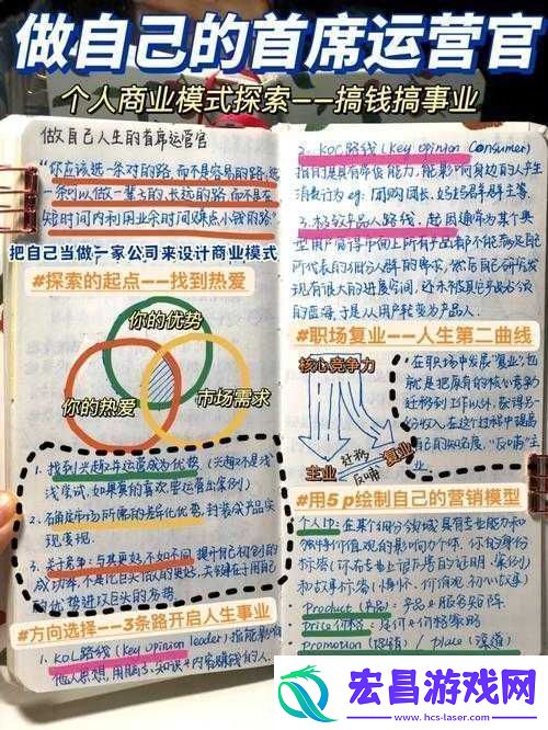 人曾交互