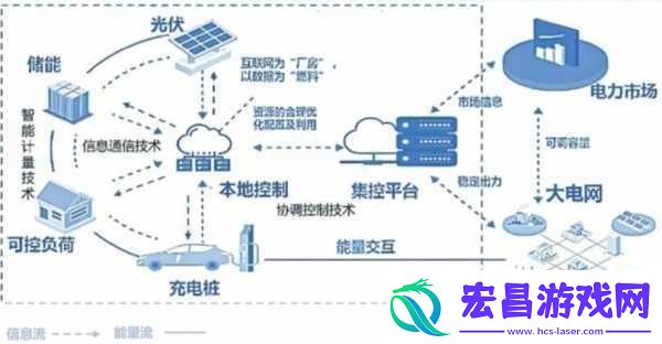 17c一起草国占1.＂国占战略扩展