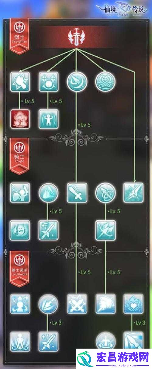问道手游力金加点攻略