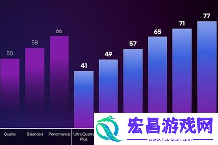 xess和fsr哪个画质好