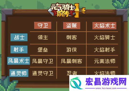 元气骑士前传忍者怎么获得