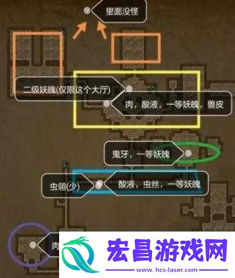 长生劫摸金符获取途径及位置全解析