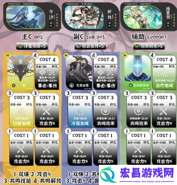 鸣潮1.4深塔队伍怎么搭配