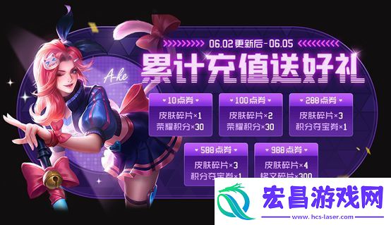 王者荣耀6月2日更新了什么