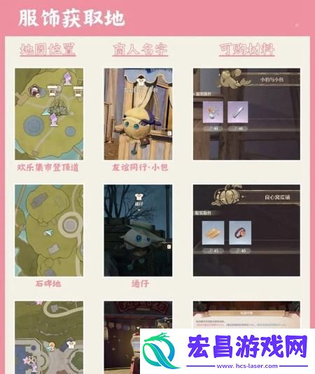 无限暖暖服饰材料怎么获得