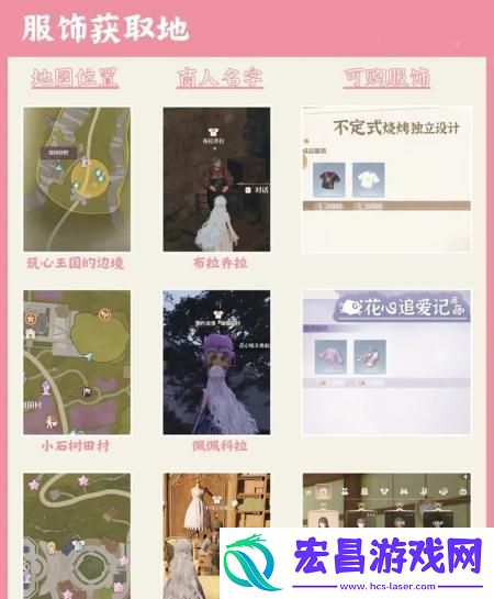 无限暖暖服饰材料怎么获得