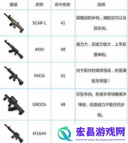 深入解析