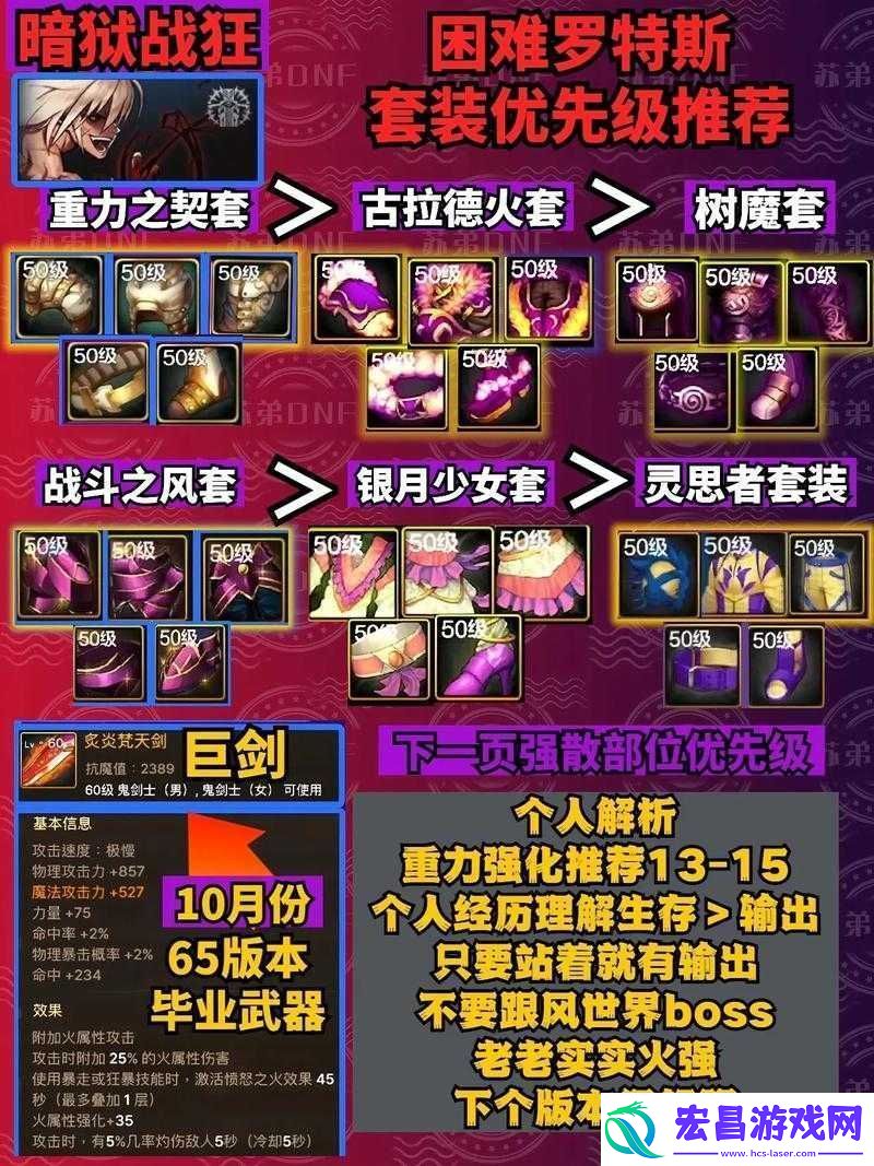 艾尔多战记引路人装备选择攻略