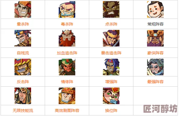 全民水浒深度解析