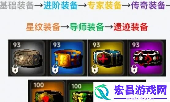 遗迹旅人最强装备选择什么